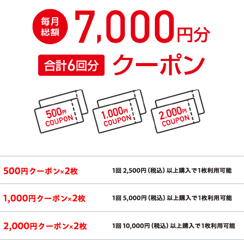毎月総額7,000円分合計6回分クーポン